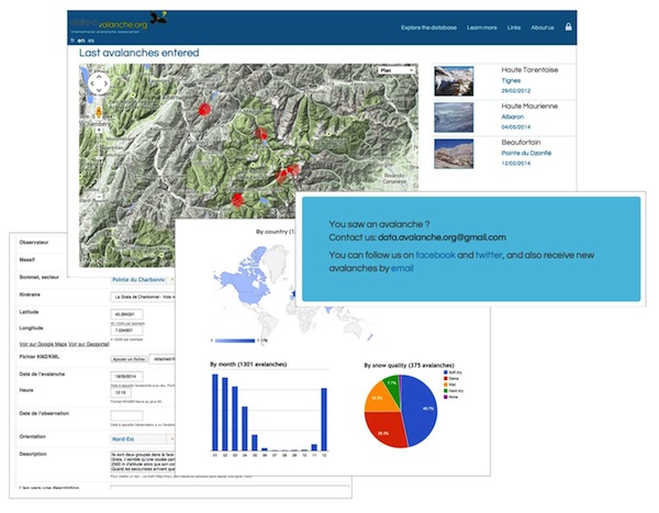 data-avalanche.org